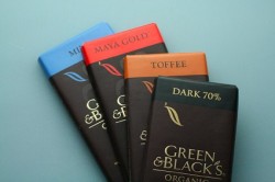 green and blacks