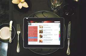 Post image for Smart Phone App- Food On The Table
