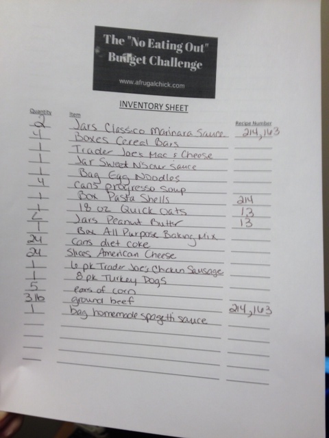 the no eating budget challenge list shot