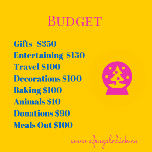 Budget