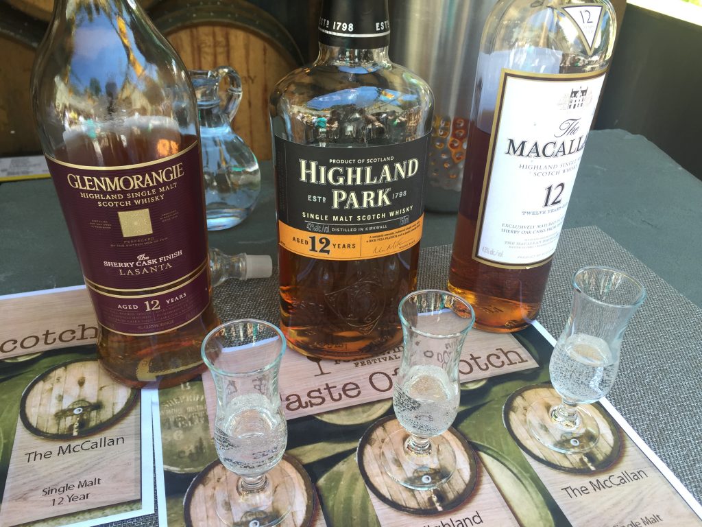 Scotch Brands