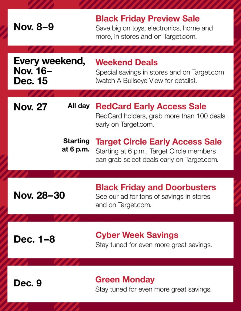Target Has Announced Their RedCard Sale Schedule (Those With RedCards Get Early Black Friday Access)